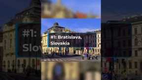 7 most CHEAP european cities to visit in 2022 #shorts